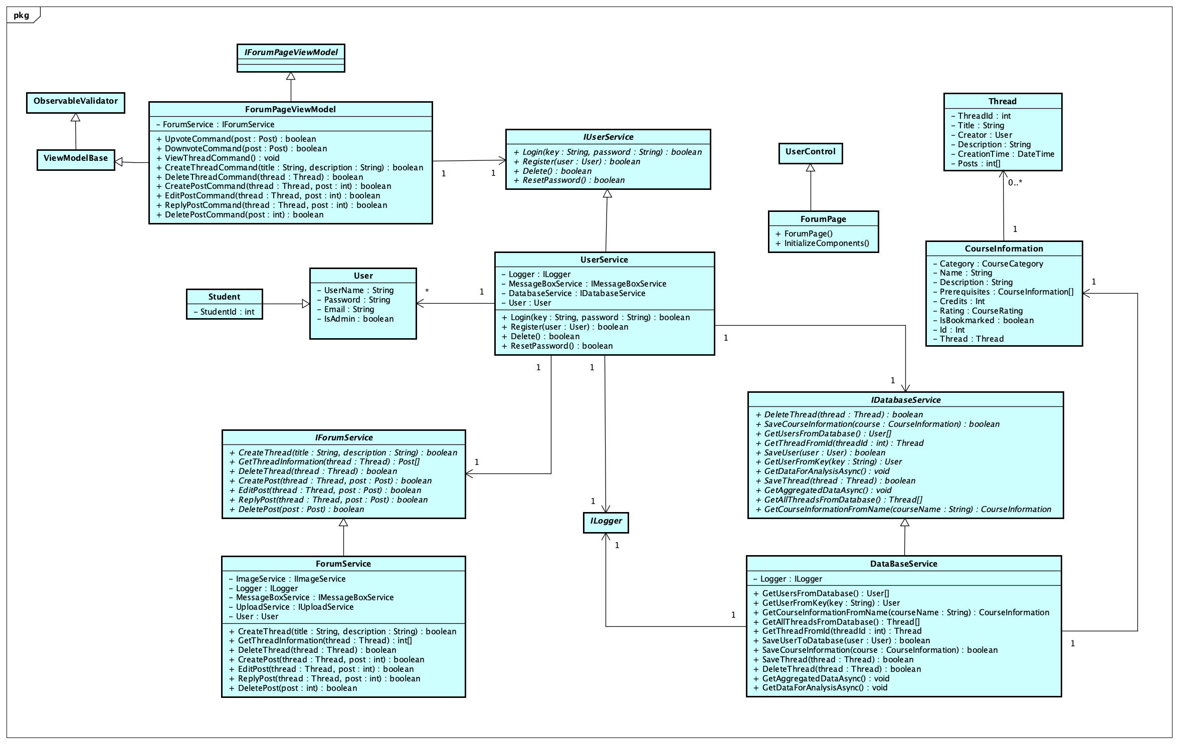 CreateAndDeleteThread_ClassDigram(U12)_1.png